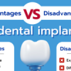Advantages and Disadvantages of dental implants