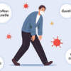 ผลกระทบระยะยาวโควิด-19 (Long COVID)