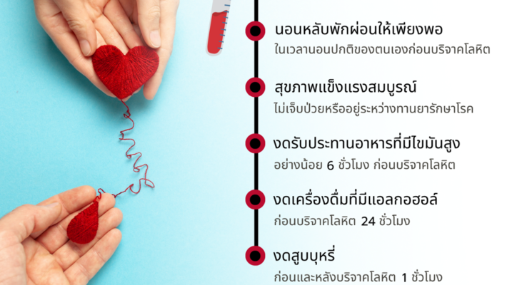 เตรียมพร้อมอย่างไร? ก่อนบริจาคโลหิต