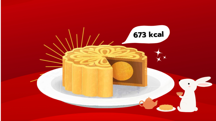 Mooncakes Delicious! But Be Careful of Calories