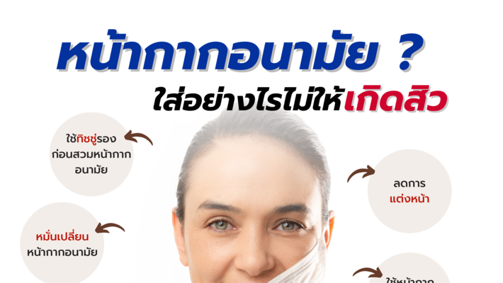 หน้ากากอนามัย? ใส่อย่างไรไม่ให้เกิดสิว