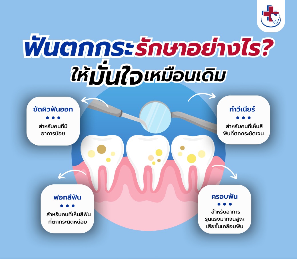 ฟันนนนั้น.png