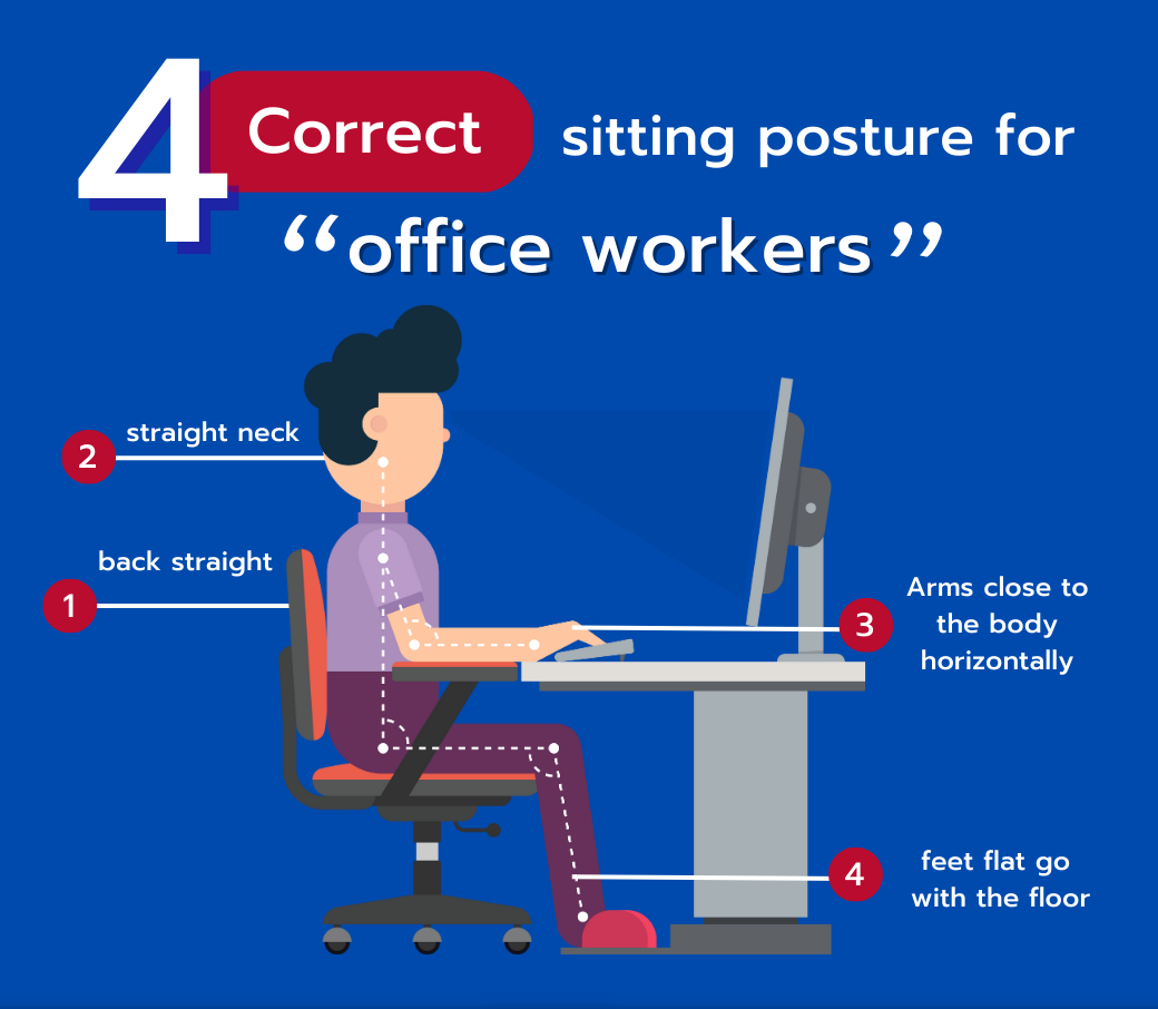 Tag a friend who has back pain 4 Correct sitting posture for