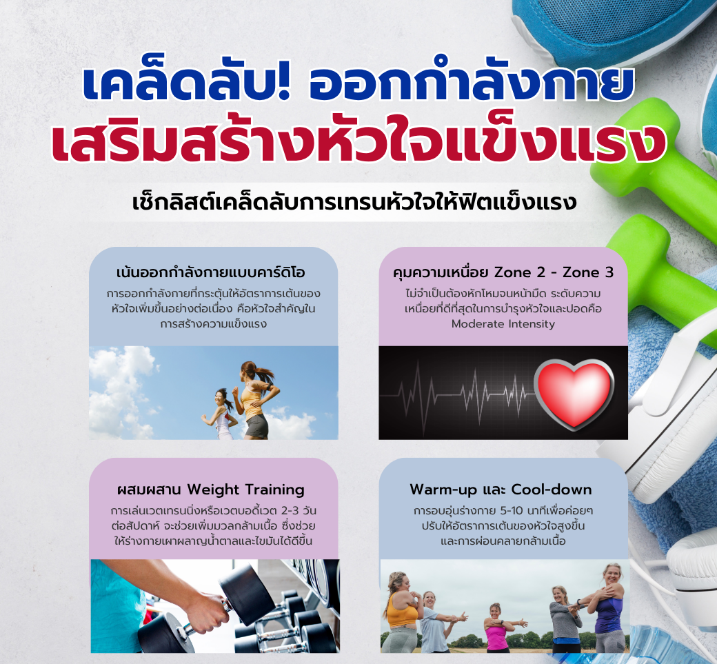 เคล็ดลับออกกำลังอย่างไรให้หัวใจแข็งแรง.png