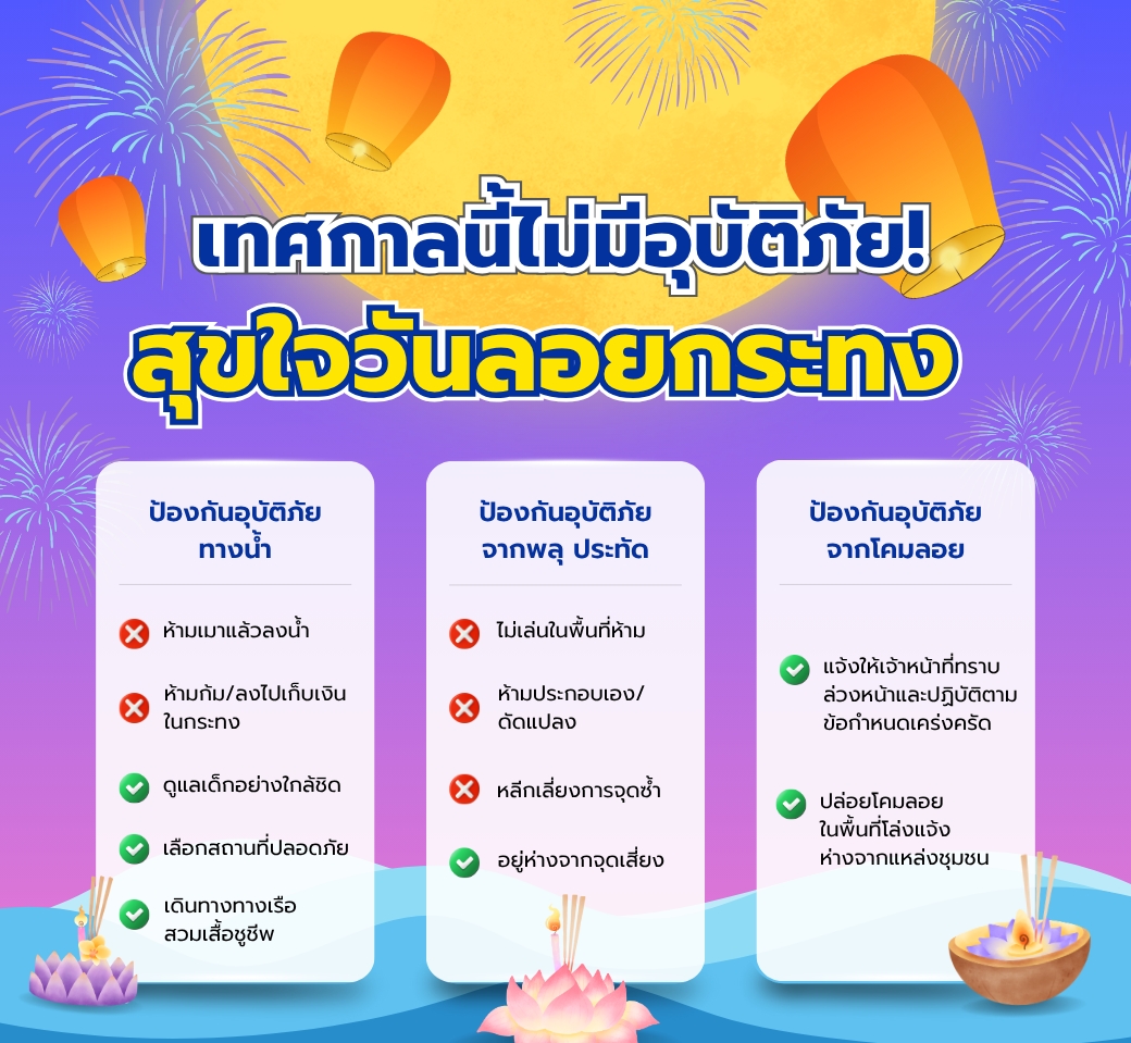 ลอยกระทงให้ปลอดภัยเทศกาลนี้ไม่มีอุบัติภัย.png
