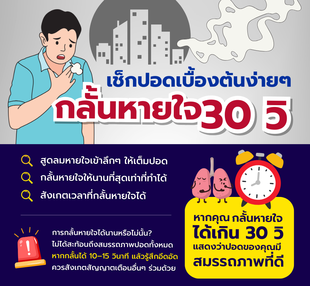 ปอดคุณปกติไหมเช็กสุขภาพปอดเบื้องต้นด้วยการกลั้นหายใจ.png