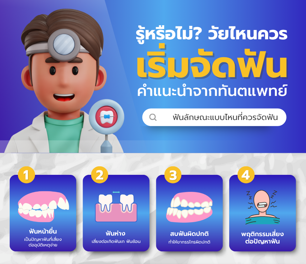 วัยไหนควรเริ่มจัดฟันคำแนะนำจากทันตแพทย์.png