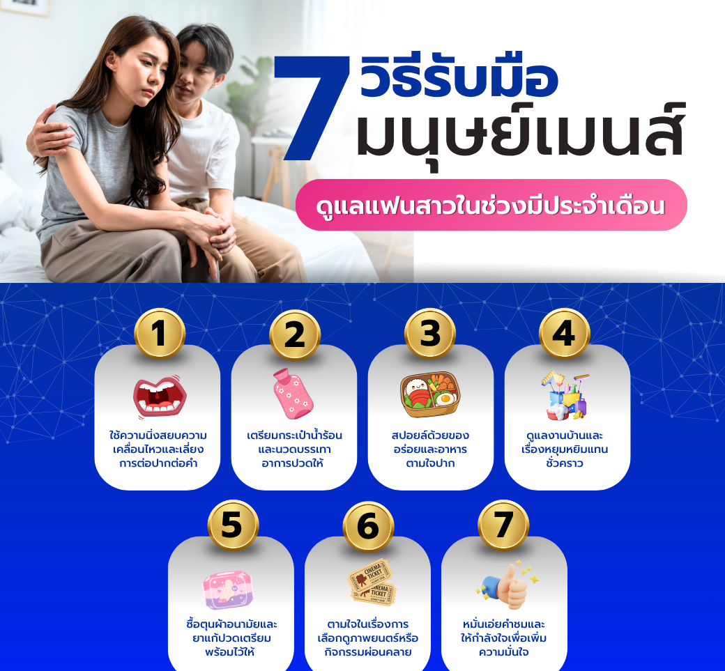7วิธีรับมือมนุษย์เมนส์ดูแลแฟนสาวในช่วงมีประจำเดือน.png