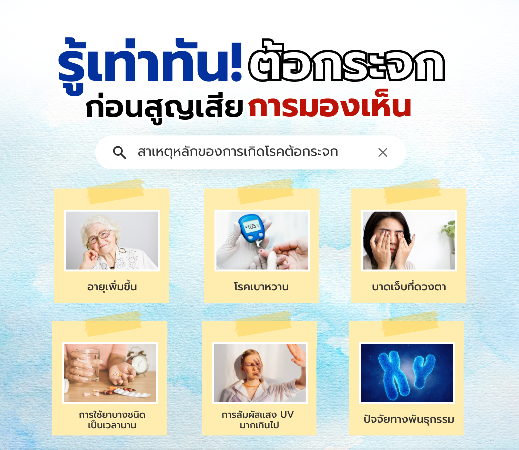 รู้เท่าทันต้อกระจกก่อนสูญเสียการมองเห็น.png