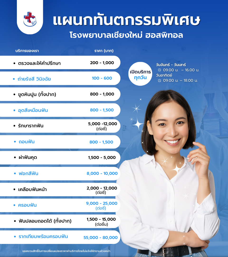 ทำฟันทันตกรรม.png