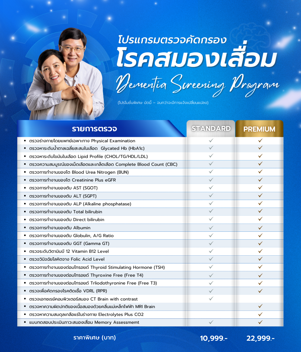 โปรแกรมตรวจคัดกรองโรคสมองเสื่อม.png