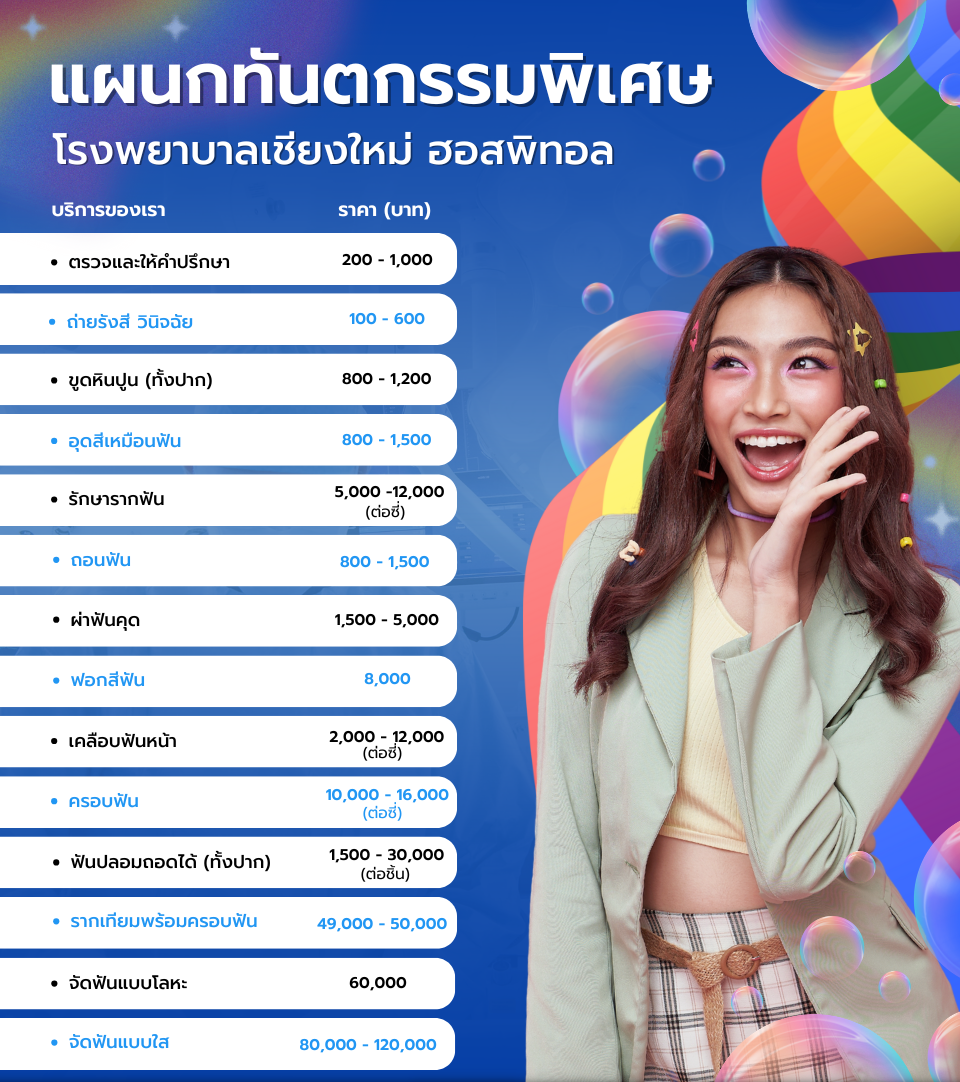 บริการแผนกทันตกรรมพิเศษ2568.png